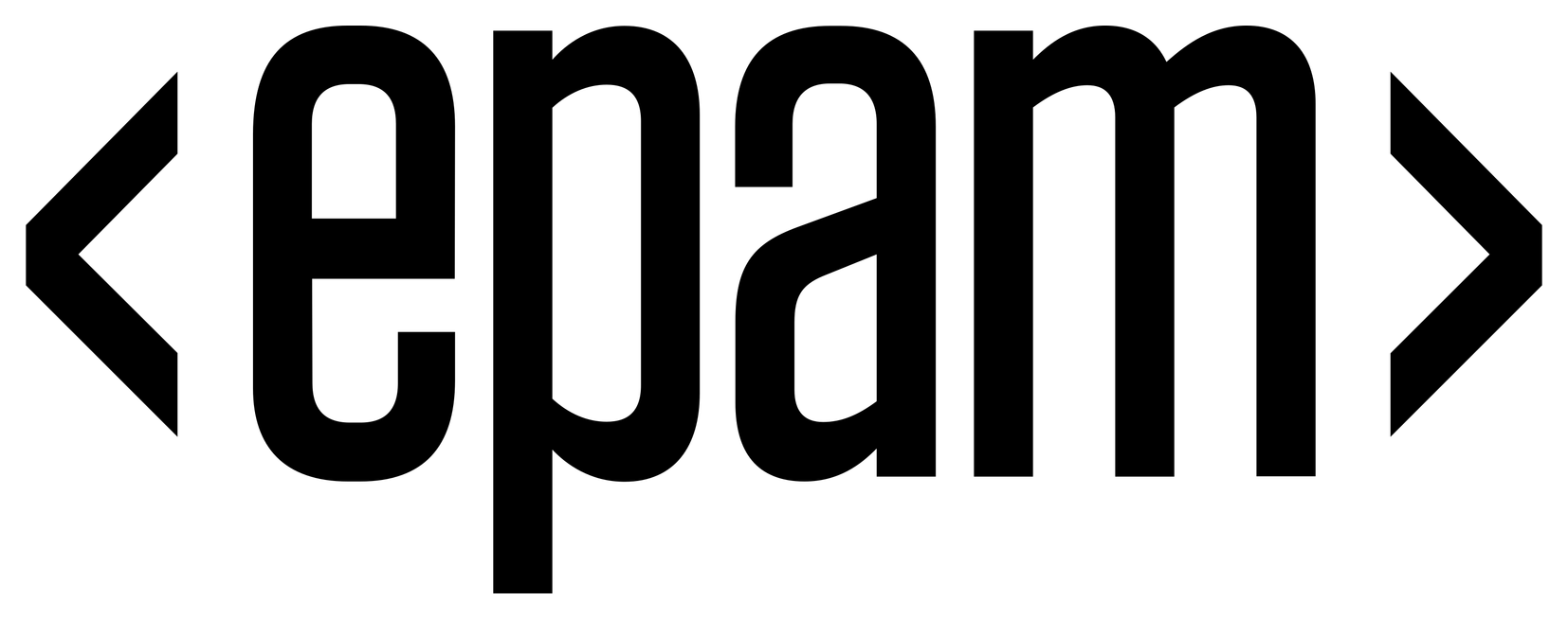 Logotipo de EPAM